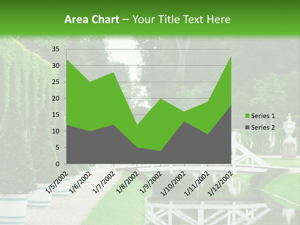 Lush Pond Season PowerPoint Template