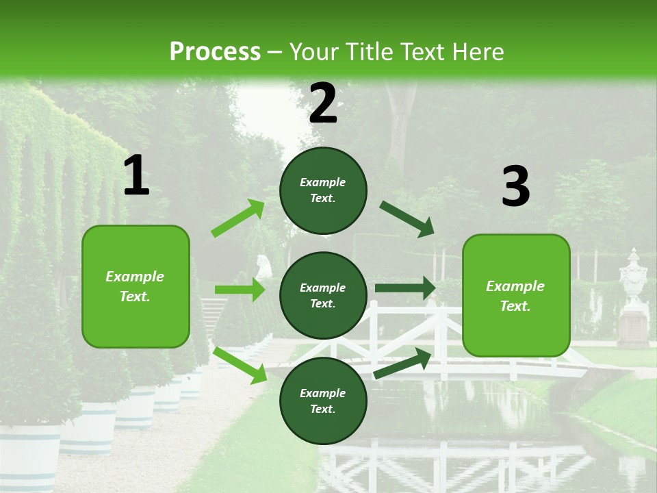 Lush Pond Season PowerPoint Template