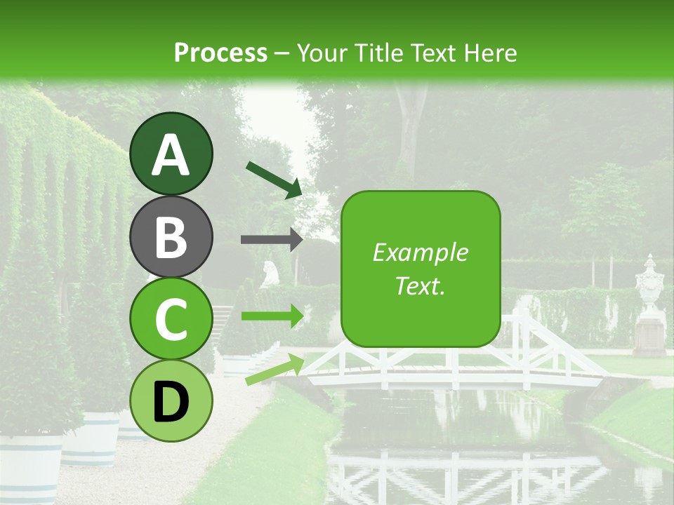 Lush Pond Season PowerPoint Template