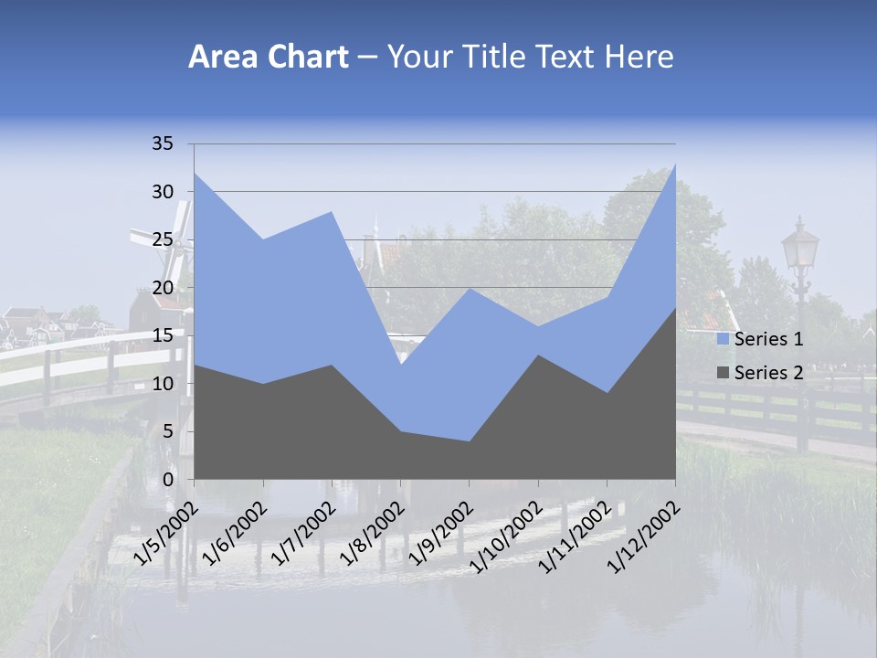 Holland Countryside Wind PowerPoint Template