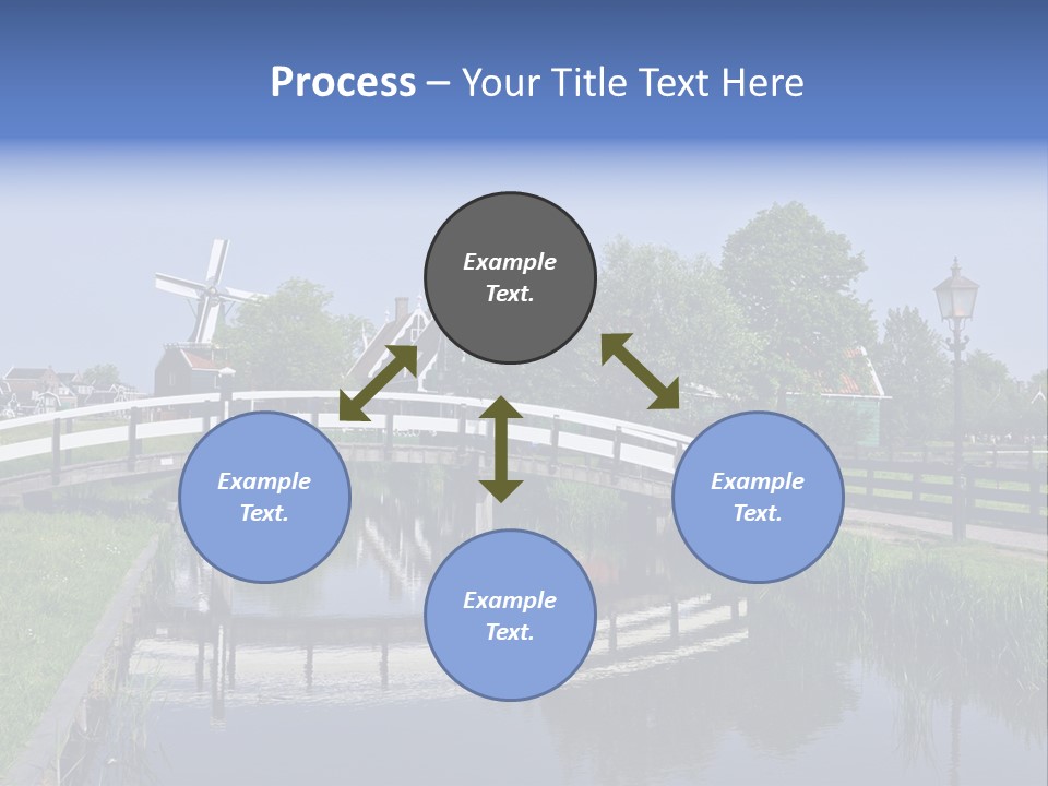 Holland Countryside Wind PowerPoint Template