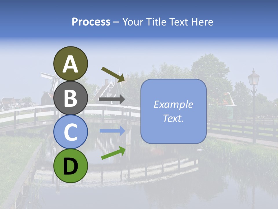 Holland Countryside Wind PowerPoint Template