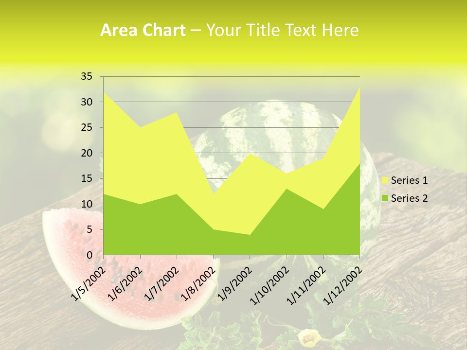 Dessert Section Whole PowerPoint Template