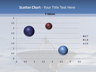 Sky Watching Communication PowerPoint Template