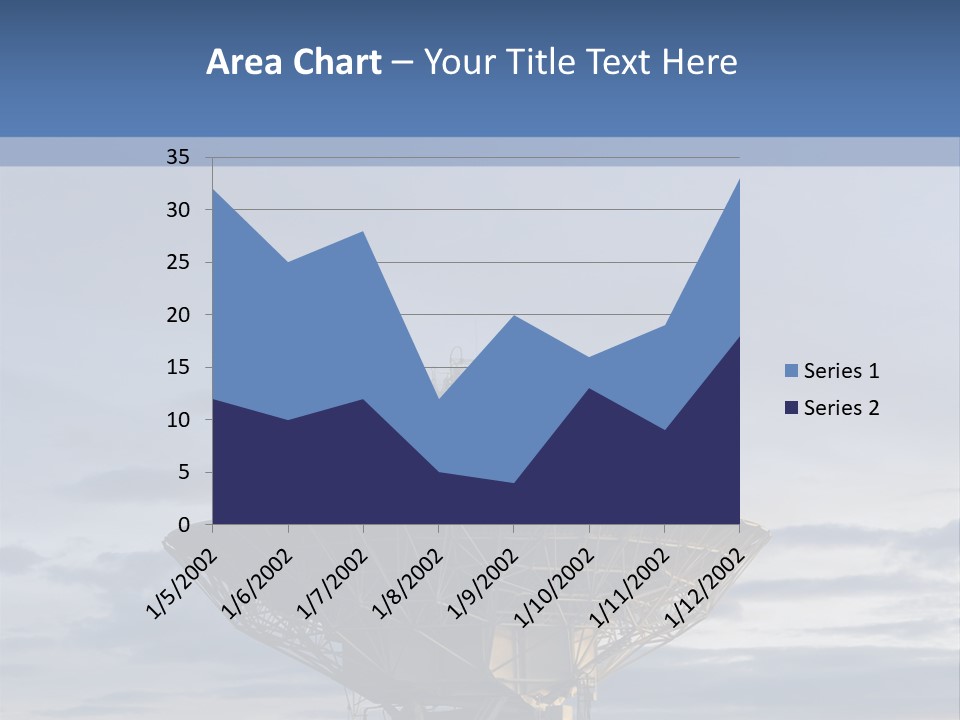 Sky Watching Communication PowerPoint Template