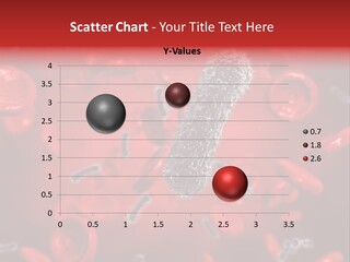 Bacterial Contagious Cell PowerPoint Template