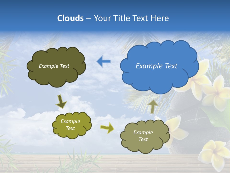 Harmony Exotic Relax PowerPoint Template