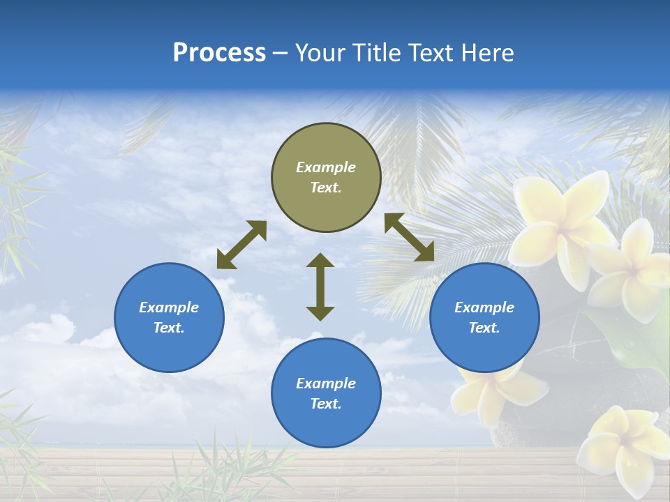 Harmony Exotic Relax PowerPoint Template