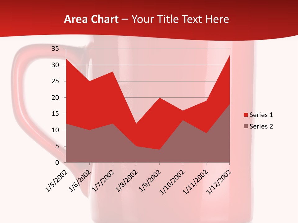 Cookware Ceramic Mug PowerPoint Template