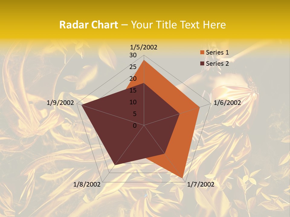 Glamour Beauty Yellow PowerPoint Template