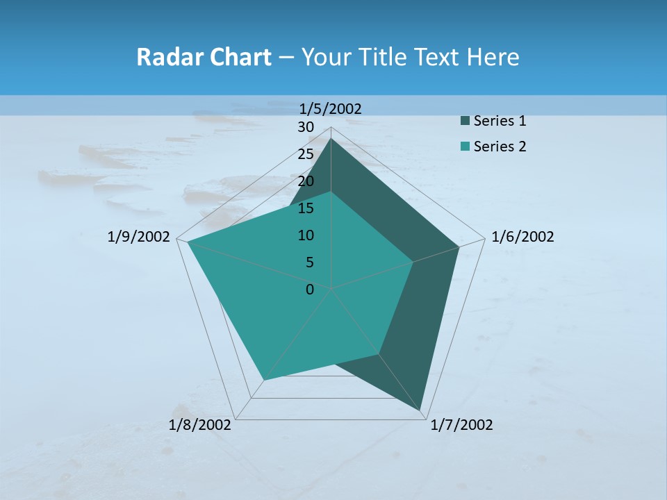 Sea Landschaften Kimmeridge PowerPoint Template