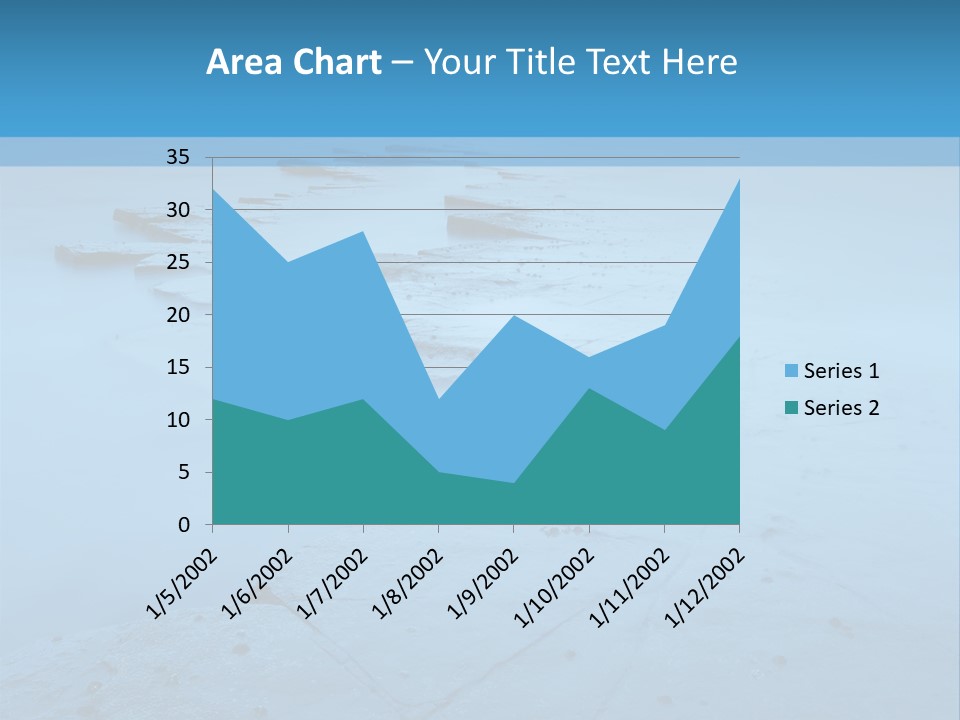 Sea Landschaften Kimmeridge PowerPoint Template