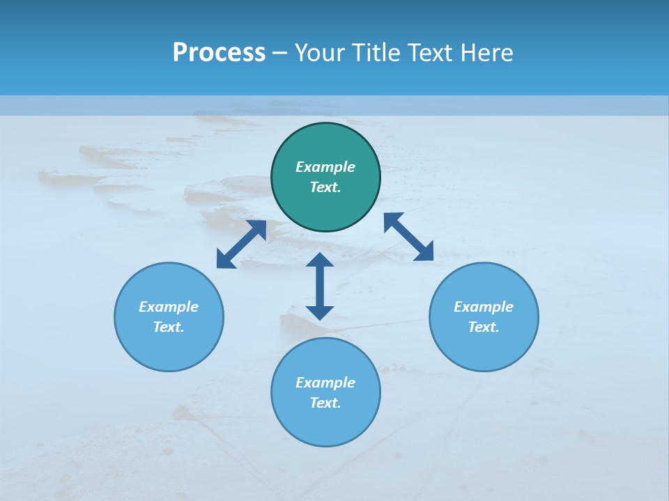 Sea Landschaften Kimmeridge PowerPoint Template