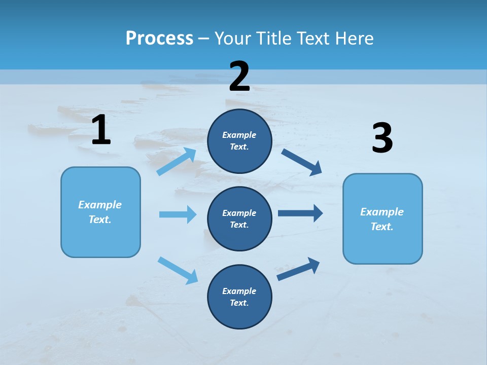 Sea Landschaften Kimmeridge PowerPoint Template