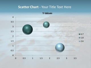 Landscapes Sea Meer PowerPoint Template