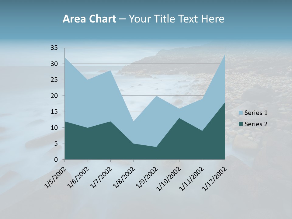 Landscapes Sea Meer PowerPoint Template