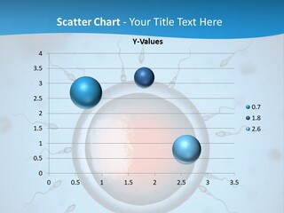 Concept Biology Biotechnology PowerPoint Template