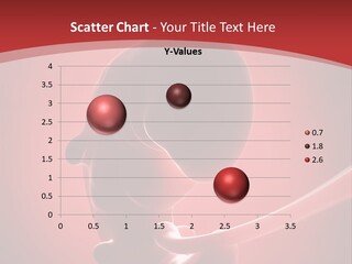 Science Embryogenesis Unborn PowerPoint Template