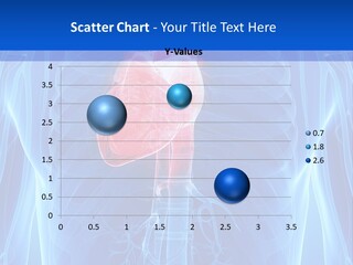 Circulation Health Science PowerPoint Template