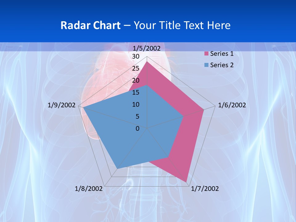 Circulation Health Science PowerPoint Template