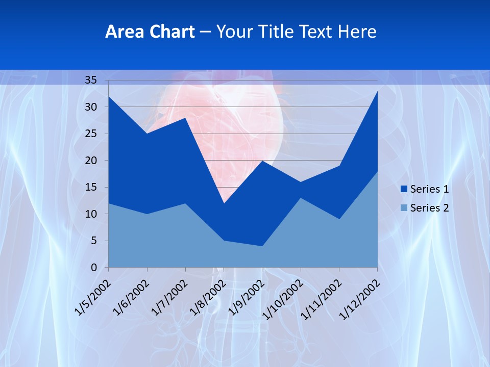 Circulation Health Science PowerPoint Template