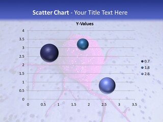 Malignancy Malignant Tumor Cells PowerPoint Template