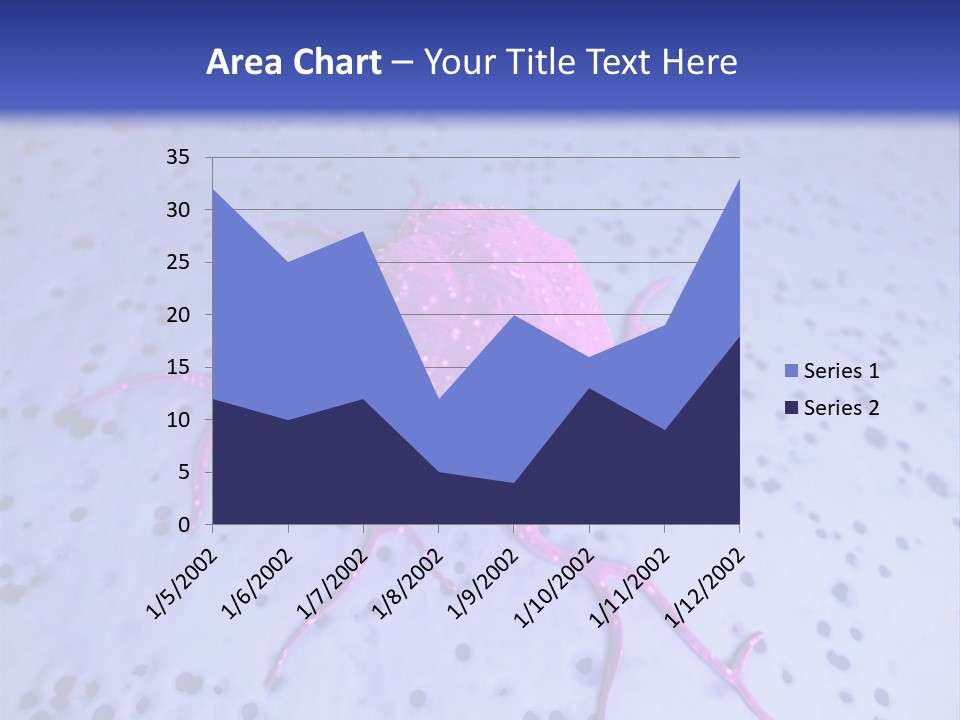 Malignancy Malignant Tumor Cells PowerPoint Template