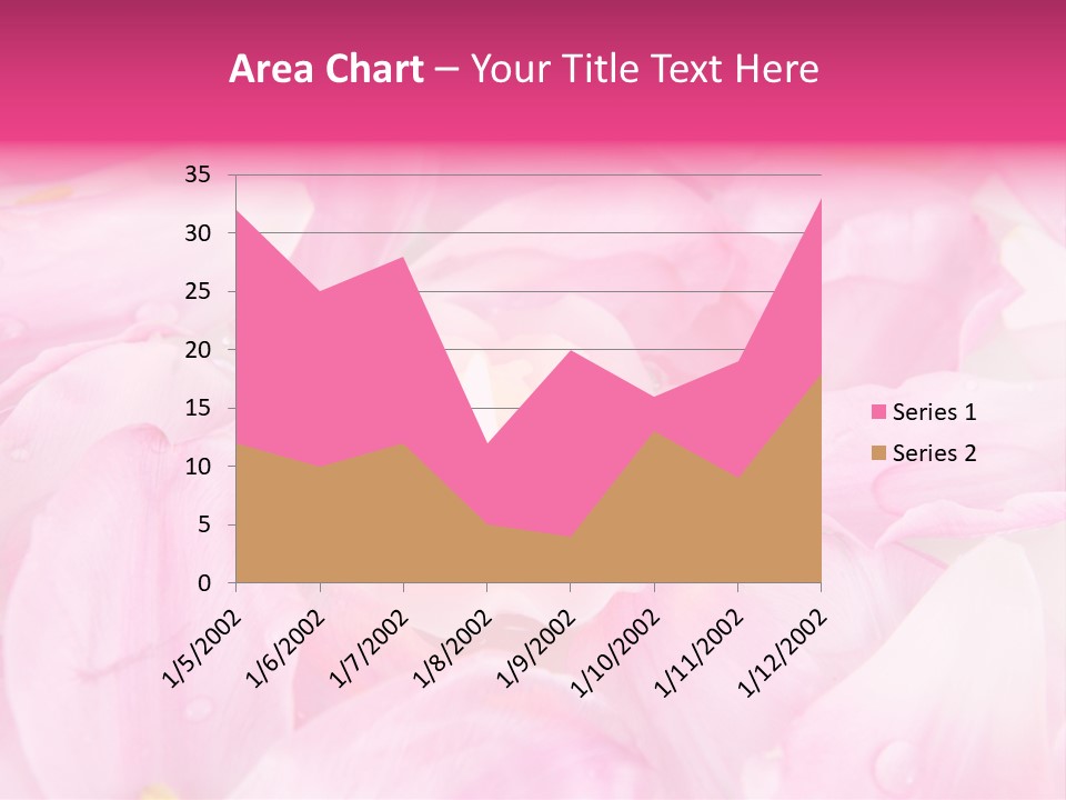 Spring Birthday Mother's Day PowerPoint Template