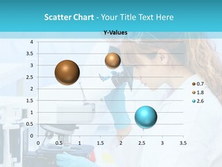 Pharmacy Pipette Gloves PowerPoint Template