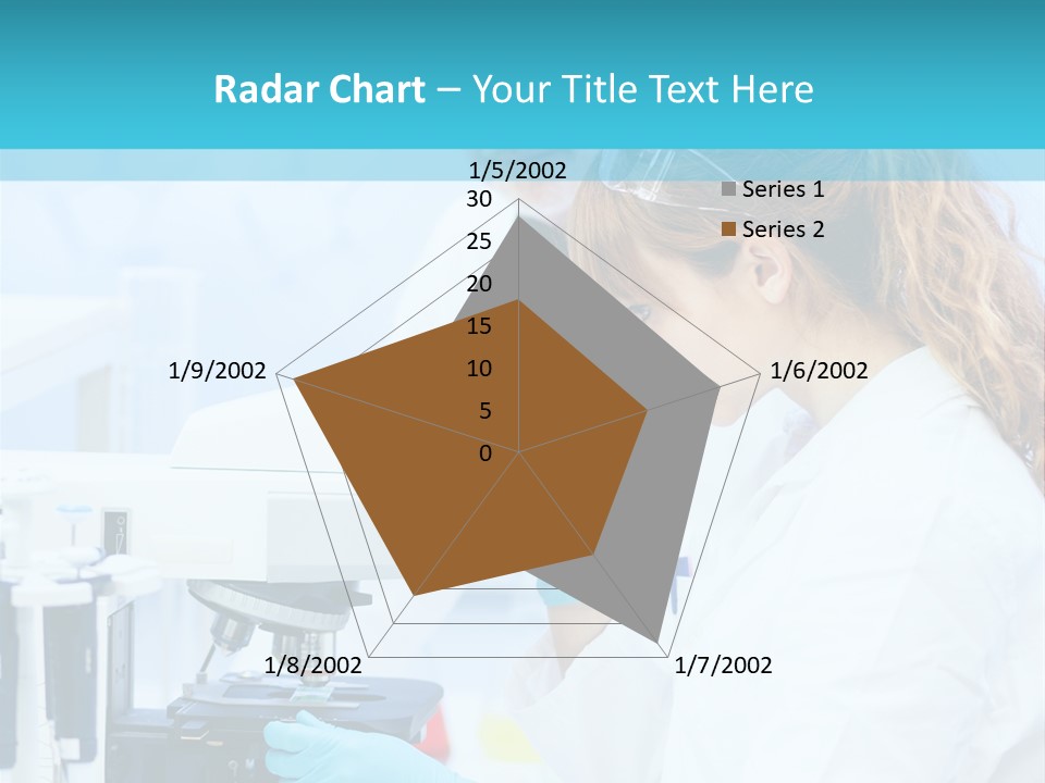 Pharmacy Pipette Gloves PowerPoint Template