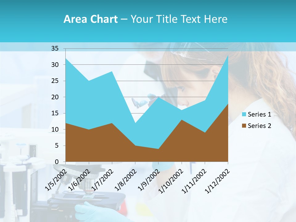 Pharmacy Pipette Gloves PowerPoint Template