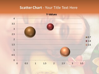 Aromatherapy Moisturizing Smile PowerPoint Template