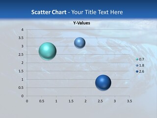 Tropical Southeast Wet PowerPoint Template