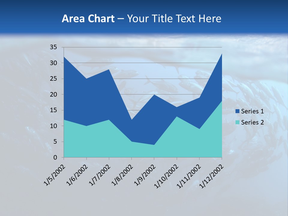 Tropical Southeast Wet PowerPoint Template