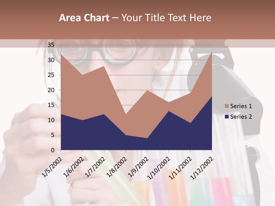 Lab Biotechnology Chemistry PowerPoint Template