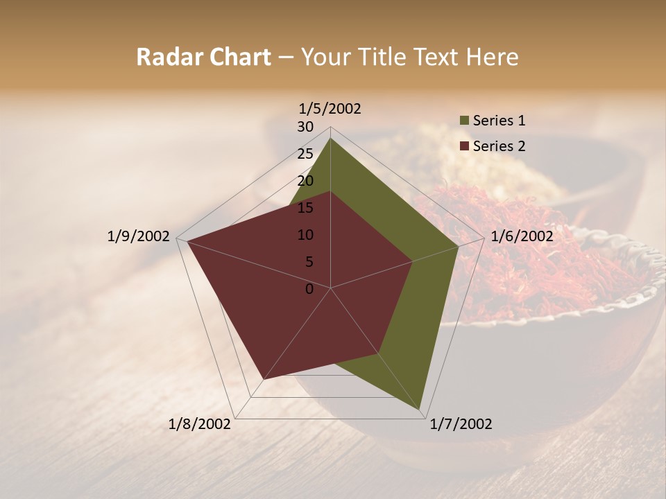 Set Aroma Indian PowerPoint Template