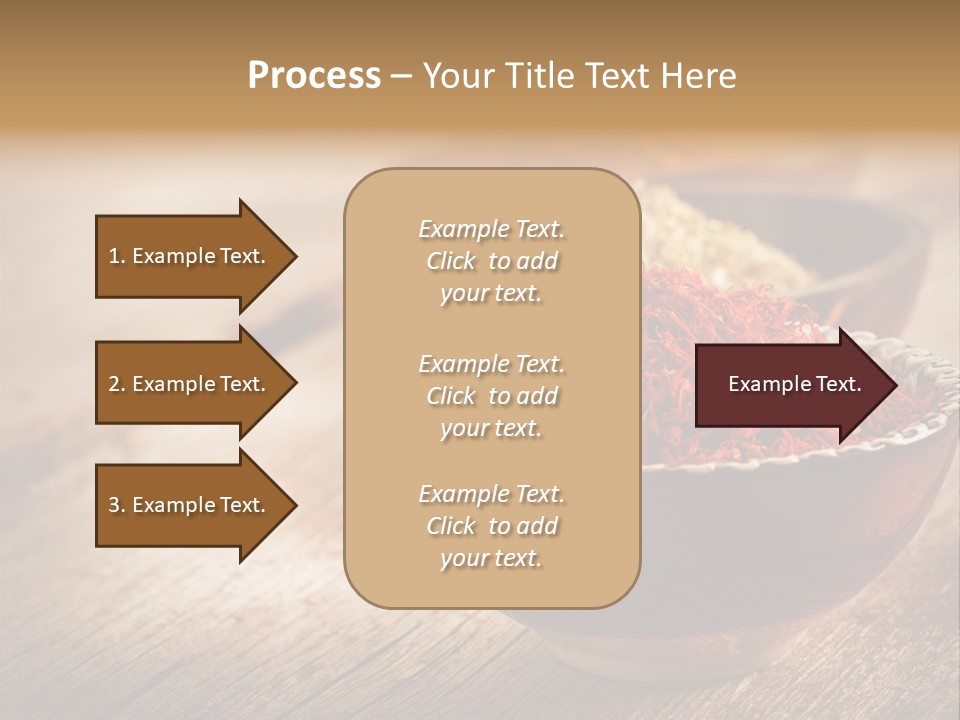 Set Aroma Indian PowerPoint Template