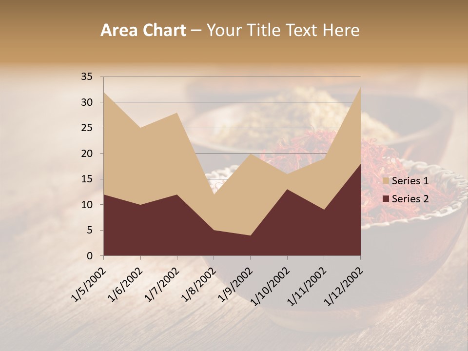 Set Aroma Indian PowerPoint Template