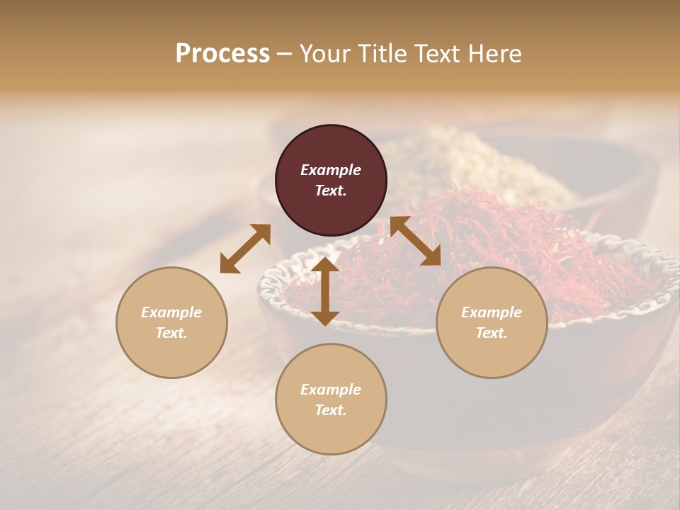 Set Aroma Indian PowerPoint Template