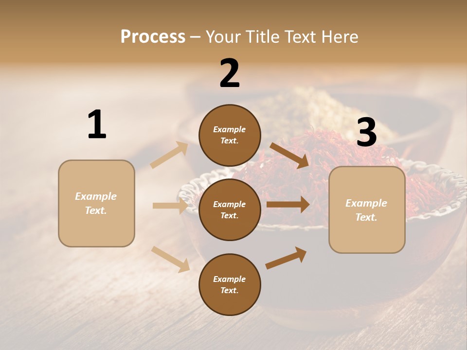 Set Aroma Indian PowerPoint Template