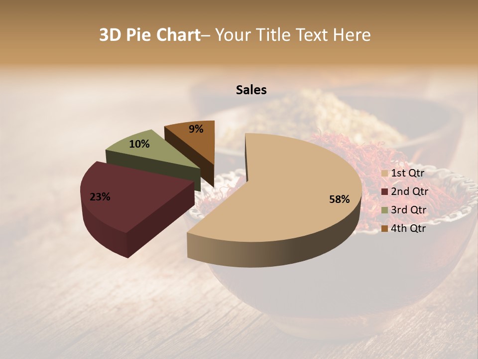 Set Aroma Indian PowerPoint Template