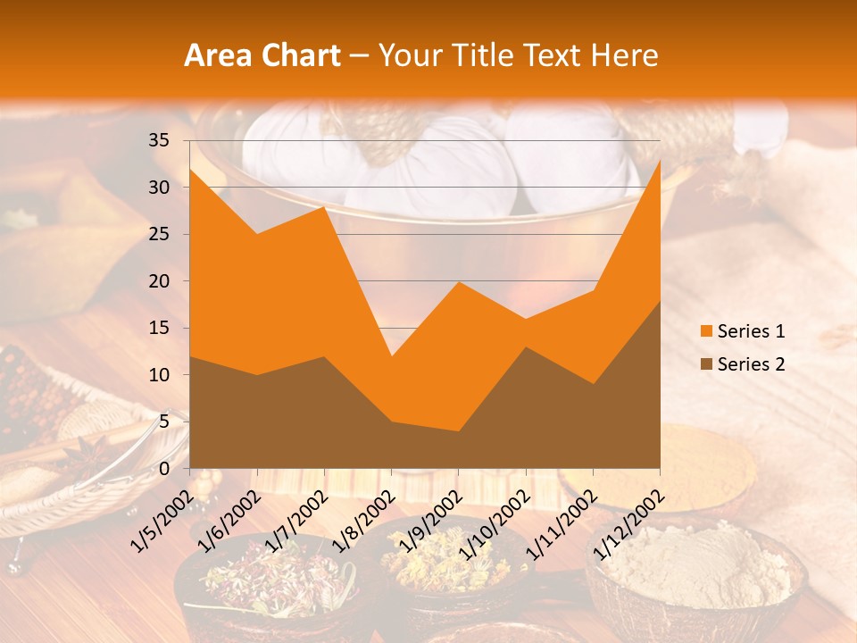 Bath Pampering Well Being PowerPoint Template