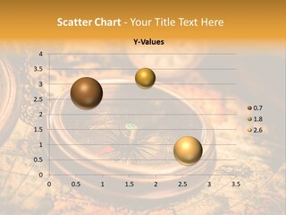 Vintage Compass Lies On An Ancient World Map PowerPoint Template