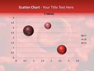 Microbiology Erythrocyte Medicine PowerPoint Template