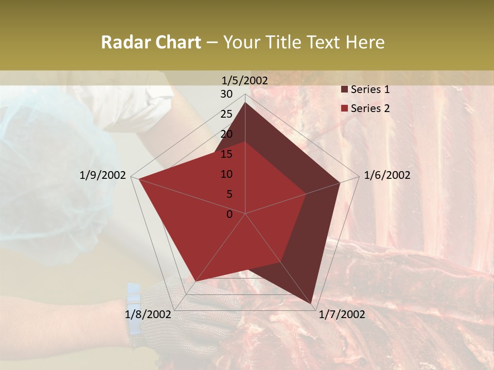 Production Industry Act PowerPoint Template