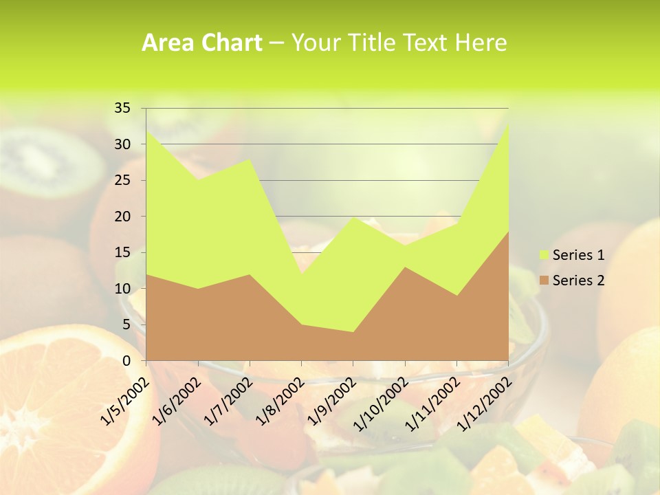 Dessert Multi Colored Orange PowerPoint Template