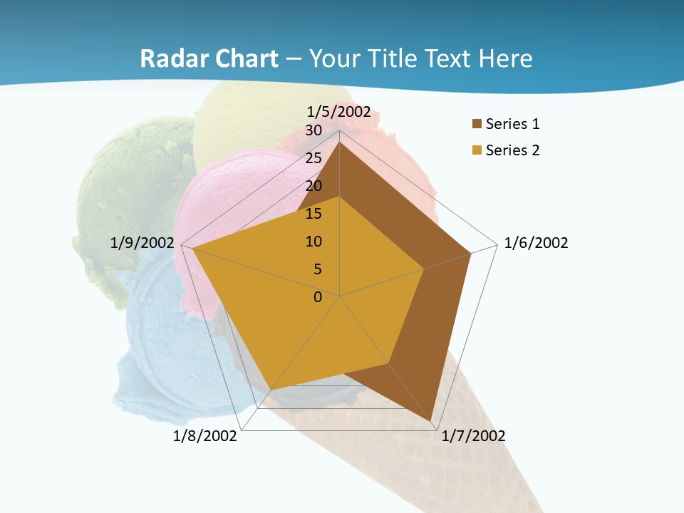 Cream Milk Sweet PowerPoint Template
