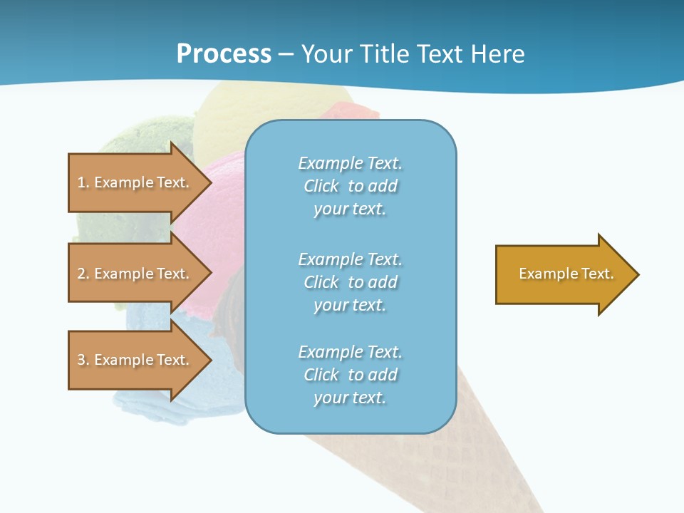 Cream Milk Sweet PowerPoint Template