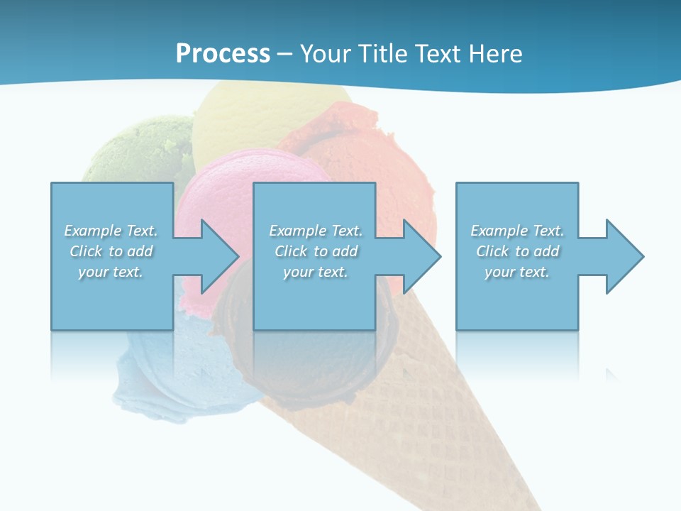 Cream Milk Sweet PowerPoint Template