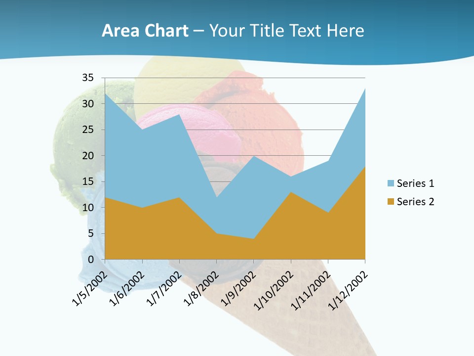 Cream Milk Sweet PowerPoint Template